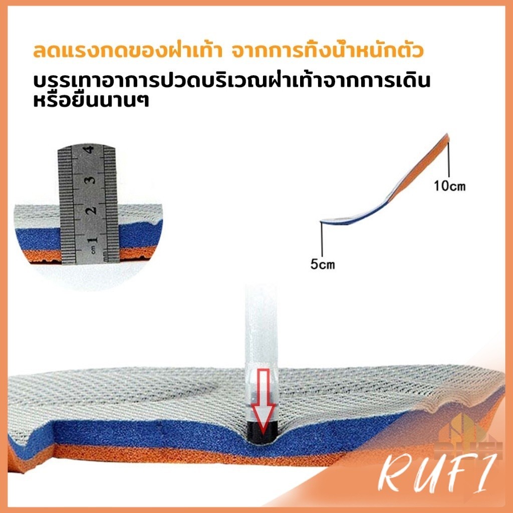 RUFI แผ่นรองเท้าเพื่อสุขภาพ แผ่นเสริมรองเท้าดูดซับแรงกระแทก ระบายอากาศได้ดี  insoles
