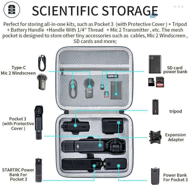 Startrc กระเป๋าสะพายไหล่ หนัง PU กันน้ํา แบบพกพา สําหรับ DJI Osmo Pocket 3