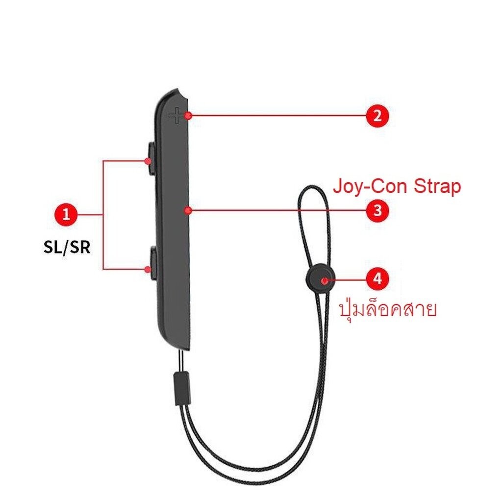 Joy-Con Strap สายรัดข้อมือสำหรับจอยคอนแพ็คคู่ (2อัน)