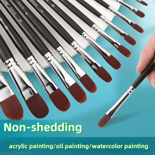 Magritte แปรงไนล่อน ลิ้นเป็ด สําหรับวาดภาพอะคริลิค ภาพวาดสีน…