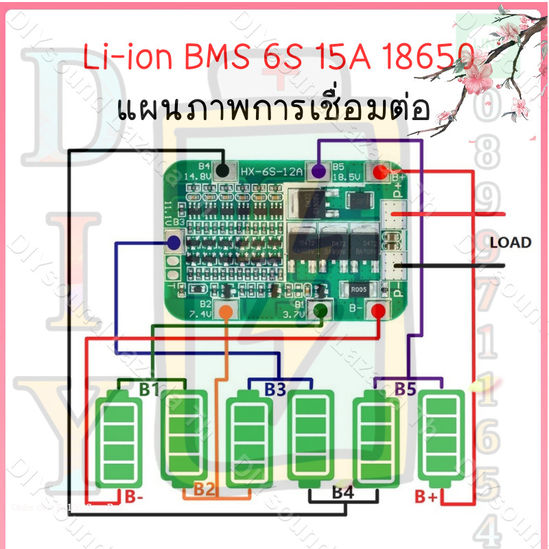 🇹🇭🇺🇸DIYsound บอร์ดชาร์จแบตเตอรี่ลิเธียม Li-on 3S 4S 5S 6S 10A 20A 30A 40A 18650 PCB BMS 3s BMS 4s BM