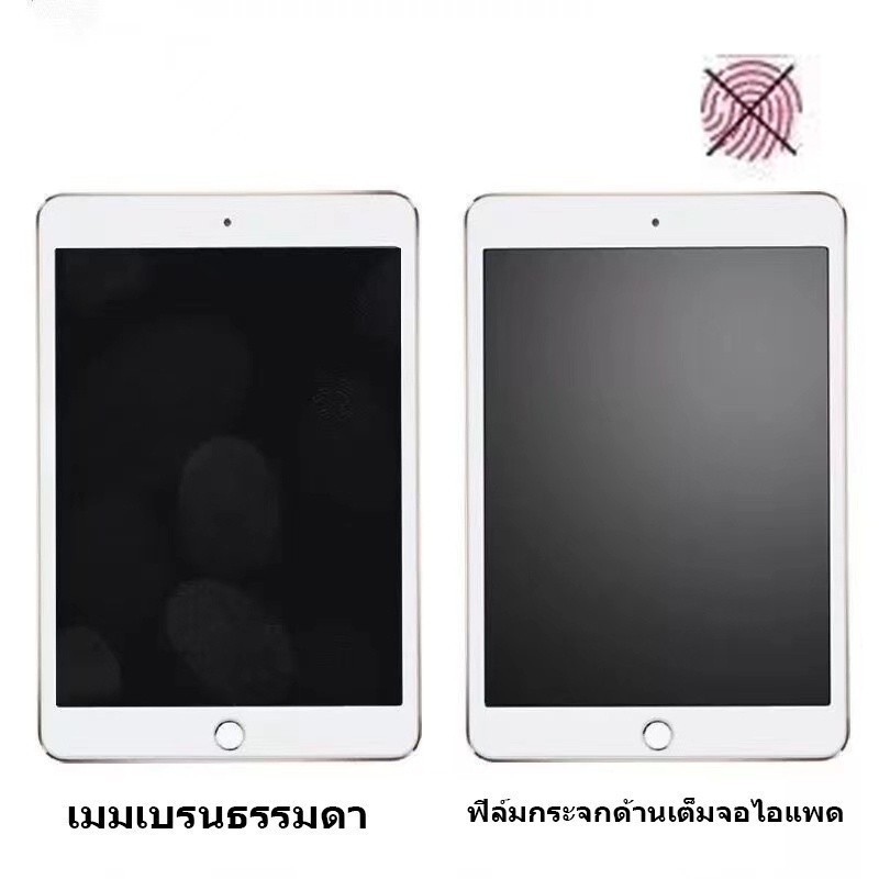 ฟิล์มไอแพด ฟิล์มกระจกกระดาษ ผิวด้าน กันรอยนิ้วมือ for gen10/gen5/gen6/gen9/gen8/gen7+Air5 Air4+  Pro11+ air3/10.5
