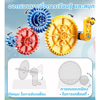 FEELO Stem Innovation ของเล่น SCIENTIST พัฒนาสมอง ฝึกทักษะความคิดสร้างสรรค์ ขนาดเดียวกับดูโปร