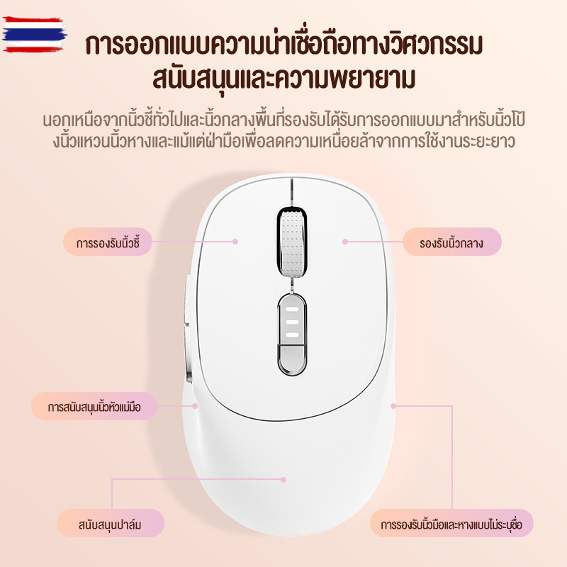 KIVEE 2.4G Wireless เมาส์ไร้สาย เมาส์ลูทูธ Ergonomic Silent Mouse 3200DPI for MacBook Tablet Laptop 
