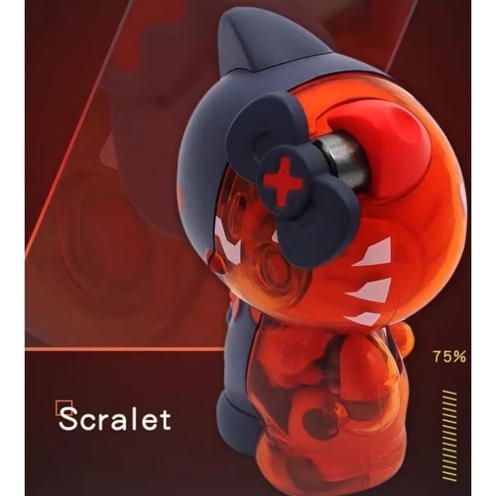 Thumbnail 7