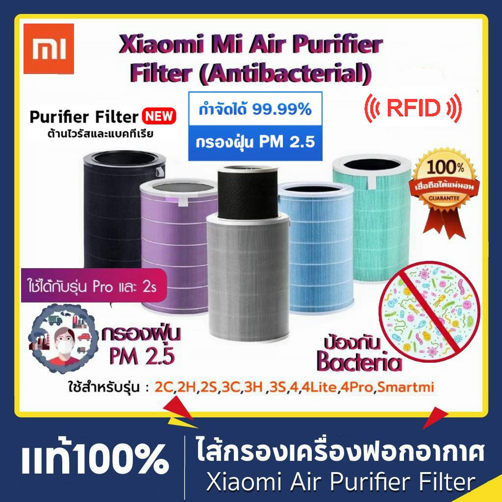 (มี RFID)ไส้กรอง สำหรับ XiaoMi Air Purifier Filter ไส้กรองอากาศ Xiaomi รุ่น Pro/3/2/2S/2C/3/3H/2H/3C