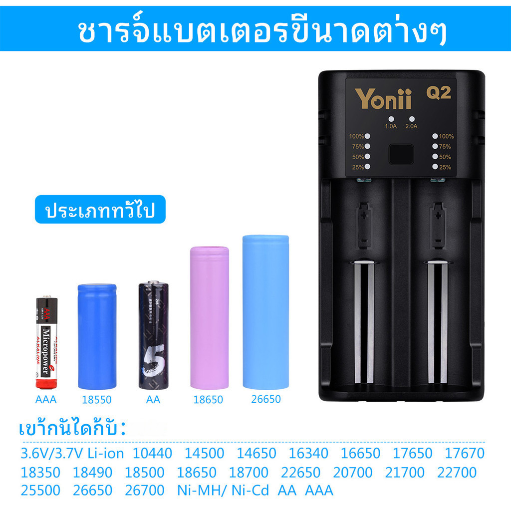 Yonii Q2 AA/AAA Battery Charger เครื่องชาร์จถ่าน ที่ชาร์จถ่าน อุปกรณ์ชาร์จถ่าน 2 ช่อง ชาร์จไว Ni-Mh Ni-Cd
