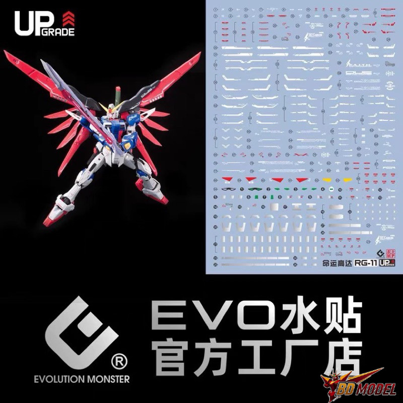 ✅พร้อมส่ง🔥 ดีคอลน้ำ DECAL EVO UPgrade RG 1/144 Destiny Gundam สะท้อนแสงแบล็คไลท์