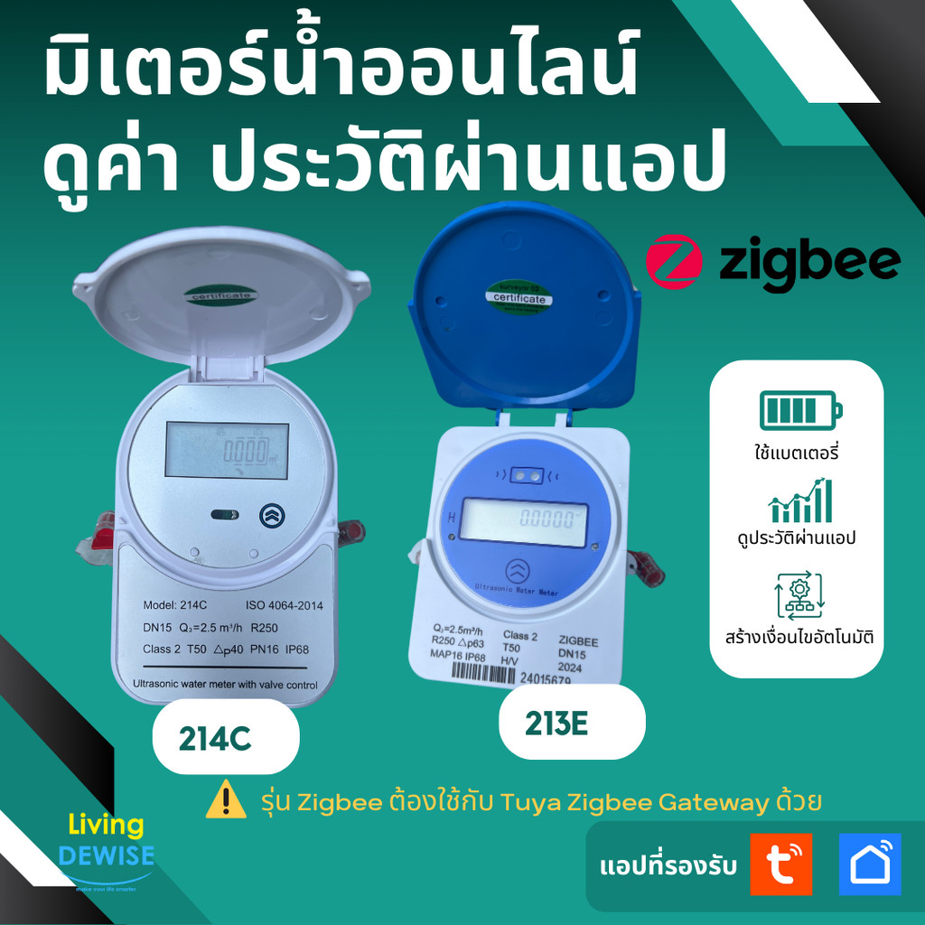 Tuya เซ็นเซอร์วัดปริมาณการใช้น้ำ Zigbee เชื่อมเข้าแอป ดูประวัติการใช้น้ำได้ผ่านแอป-Water Flow Meter