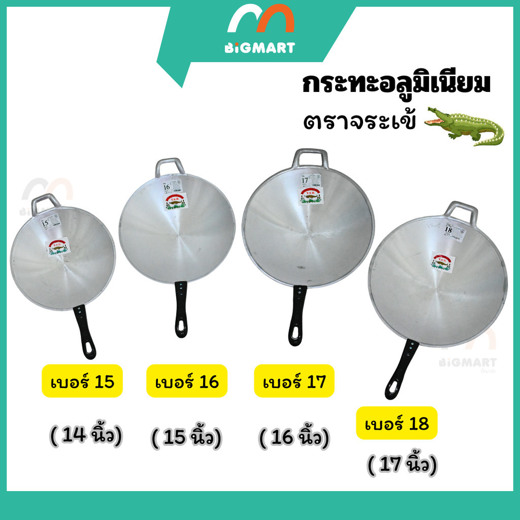 กระทะอลูมิเนียม กระทะด้าม (เบอร์ 15,16,17,18)