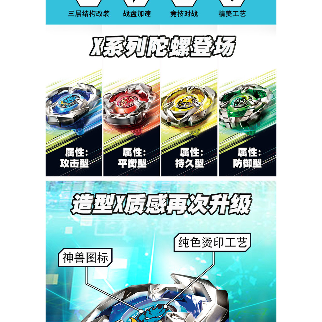 โดมเบย์เบลด X BXG 04 26 ปีกสีน้ำเงิน เบย์เบลดไทเกอร์ขาว ตัวเรียกใช้ดิสก์