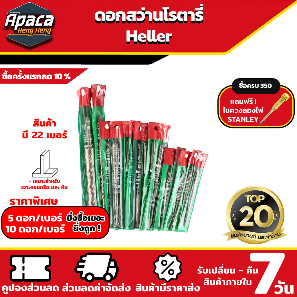 (ราคาพิเศษ 5 ดอก 10 ดอก/เบอร์)ดอกสว่านโรตารี่ Haller เจาะปูน เจาะเร็วและทรงประสิทธิภาพสูงสุด ไม่ใช่แค่งานคอนกรีต
