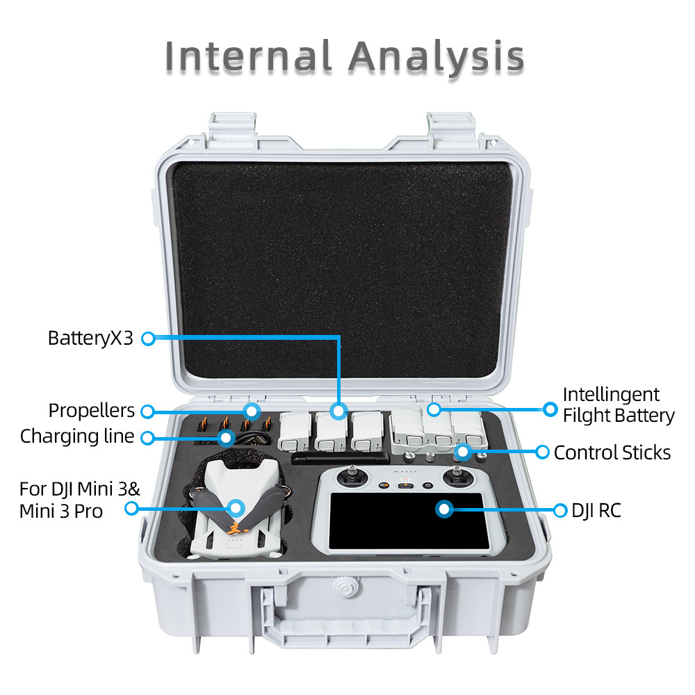Drone กระเป๋าเก็บสําหรับ DJI Mini 3/3 Pro กระเป๋าเดินทางกล่องกันน้ํา DJI Mini 3/3 Pro อุปกรณ์เสริมกรณีกล่องป้องกันการระเบิด