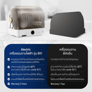 Alectric เครื่องอบไฟฟ้า ฆ่าเชื้อจานและขวดนม รุ่น DV1- รับประกัน 3 ปี