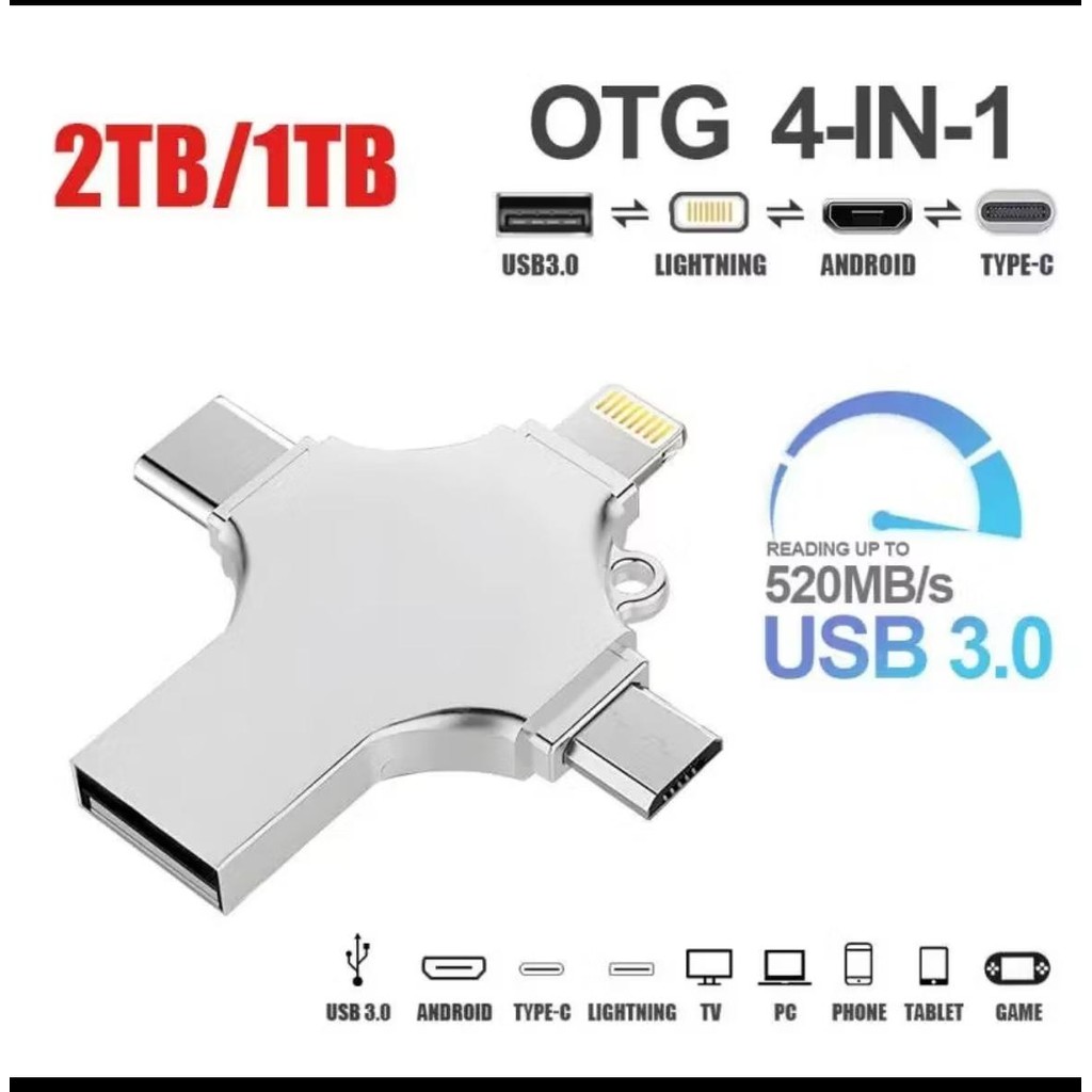 [รับประกัน 1ปี] FlashDrive 4in1 1TB 2TB แฟลชไดร์ฟ USB สำหรับ IOS Android Pendrive สมาร์ทโฟนไมโคร USB