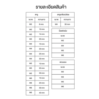 ชุดสกรูอเนกประสงค์ สกรูยึด น็อตตัวผู้ น็อตตัวเมีย แหวนรอง M3 M4 M5 M6 พร้อมกล่องพลาสติกแบ่งช่อง พร้อมส่ง