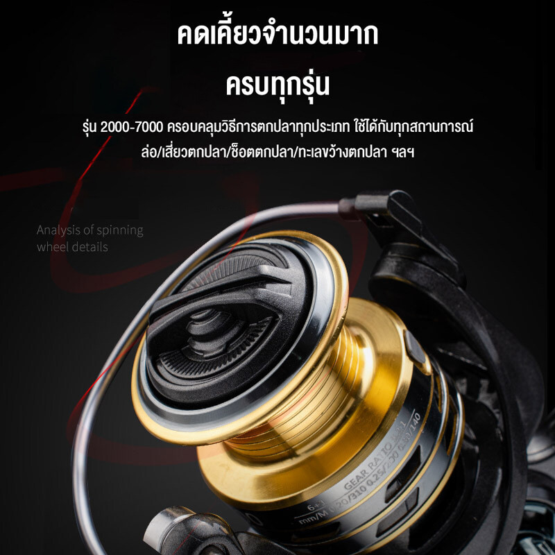 รอกสปินนิ่ง รอกสปิน แขนโยกคู่โลหะทั้งหมดออกแบบแรงขนถ่าย รูปที่ 5