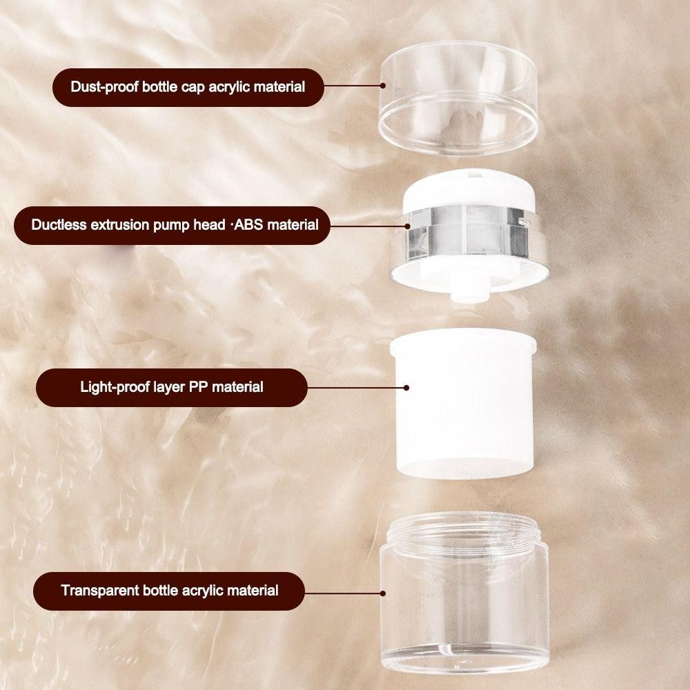 Suchenth ขวดรีฟิล, อะคริลิค 15/30/50/100ml ขวดแต่งหน้า Sub-Bottling, Press-On ขวดครีมสูญญากาศ Travel