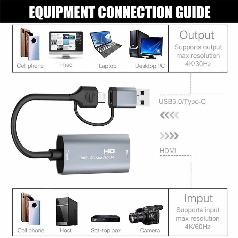 Video Capture Card 4K HDMI to USB/Type-C HDMI Video Grabber Box
