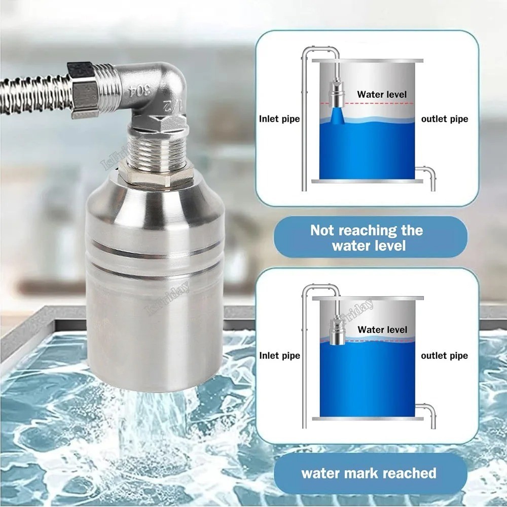 (มีในสต็อก)ลูกลอยควบคุมน้ำอัตโนมัติ ขนาด 1/2″ ลูกลอยเปิด-ปิดน้ำ วาล์วลูกลอย สแตนเลส 304 ควบคุมระดับน้ำ
