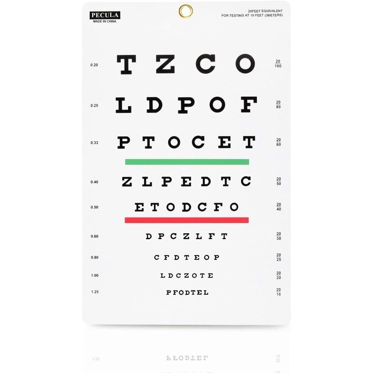 แผนภูมิตา Snellen Eye Chart Wall Chart Snellen Chart สําหรับการสอบตาฟุต X In