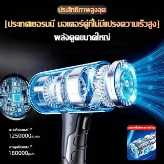 2025 🔥New🔥10ปีไม่เสีย ดูดฝุ่นในรถ เครื่องดูดฝุ่นในรถ128000Pa พลังดูดซุปเปอร์สาย1200Wพลังงาน ที่ดูดฝุ่นในรถยน