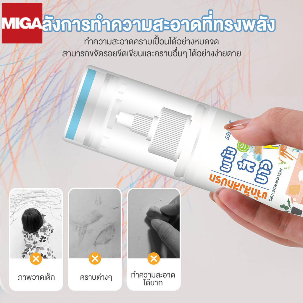 【Agate ของแท้】ครีมเช็ดผนัง ครีมทำความสะอาดผนัง น้ำยาทำความสะอาดผนัง ลบรอยดำ ลบรอยเปื้อนสี ลบรอยดินสอสี