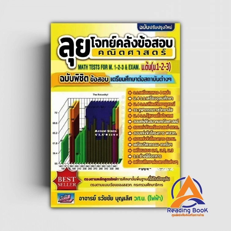 หนังสือ ลุยโจทย์คลังข้อสอบคณิตศาสตร์ ม.ต้น ผู้เขียน ธวัชชัย บุญเลิศ สนพ.ธรรมบัณฑิต หนังสือคู่มือเรียน เตรี Lock GP