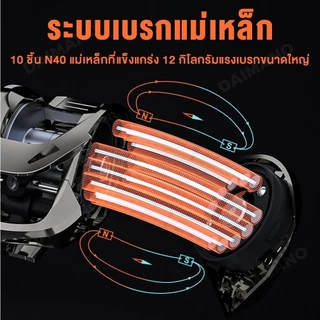 Daimano รอกหยดน้ำ รอกเบสหยดน้ำ รอกหยดนํ้า แรงลาก 12 กก. อัตราทดเกียร์ความเร็วสูง 6.3：1 น้ำจืด ตกปลาทะเล รอกเบท