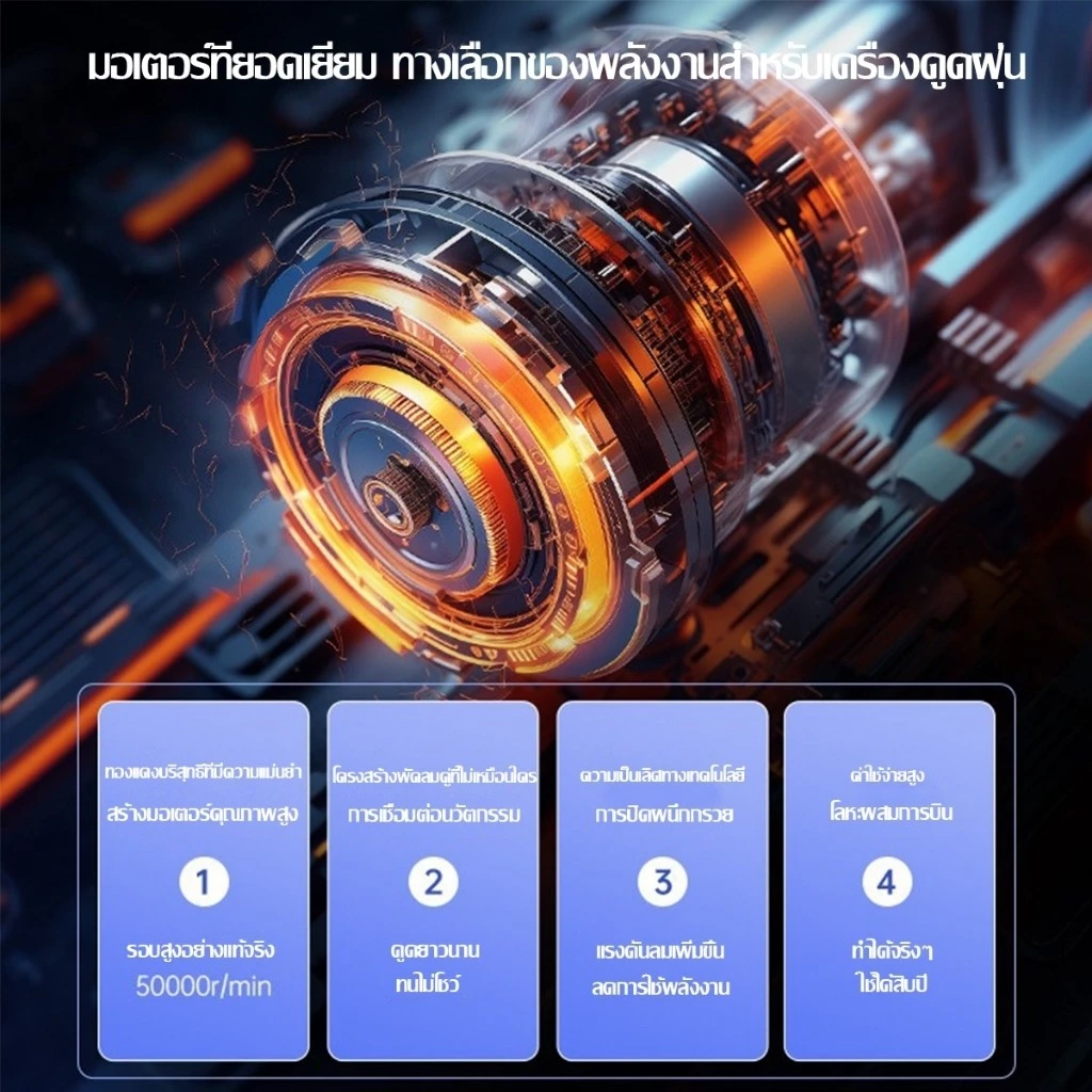 เครื่องดูดฝุ่นไร้สาย 10in1 เครื่องดูดฝุ่นในรถและในบ้าน thumbnail 7