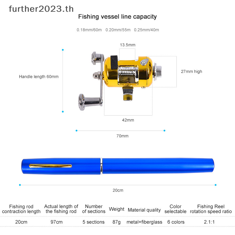 [ฟุต] เบ็ดตกปลาสั้นพิเศษหัวเหล็กเบ็ดตกปลาไมโครขนาดเล็ก 1 เมตร 1.4 เมตร 1.6 รอกกลอง ตกปลาน้ําแข็ง [พร้อมสต็อก] - รูปที่ 7