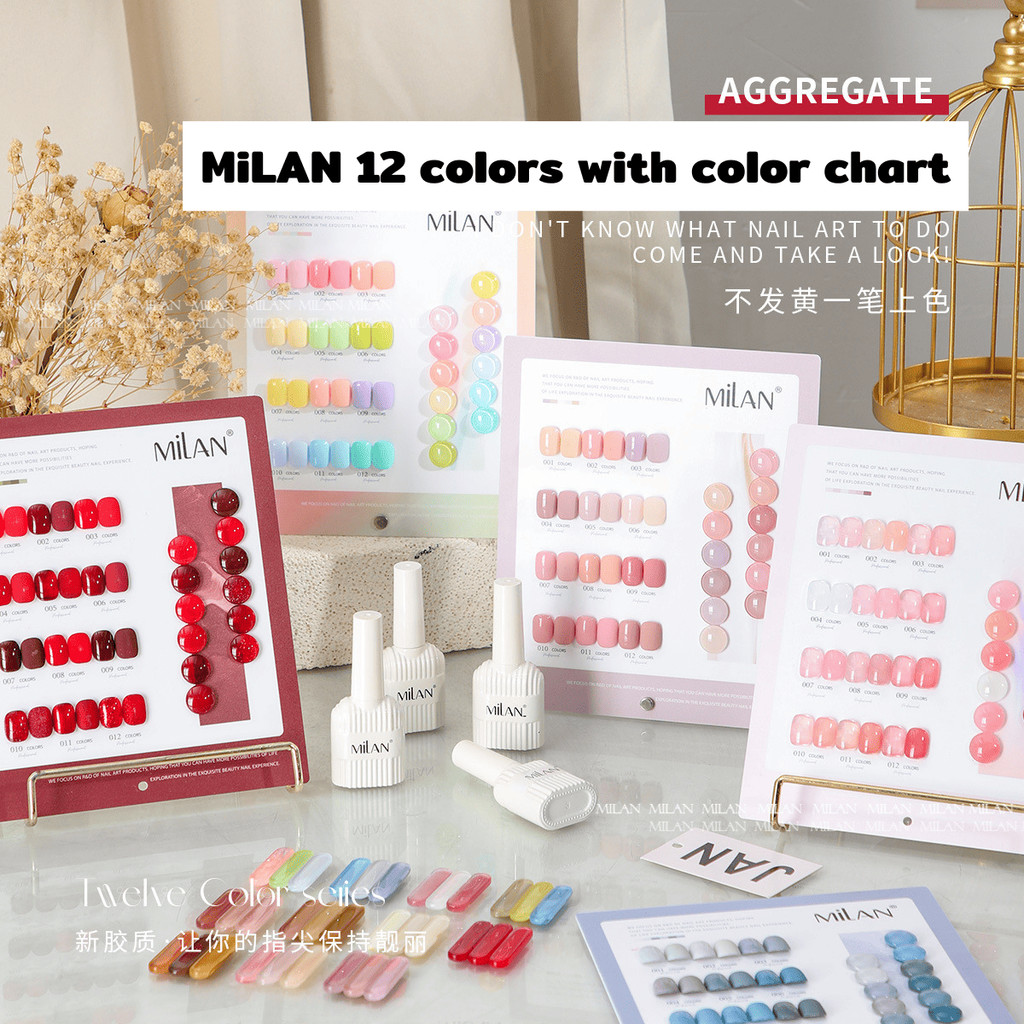 ส่งจากกรุงเทพ Milan สีเจลไซรัป สีพื้น แดง ชมพู น้ำตาล 15ml 12 สี แถม ชาร์ตสี