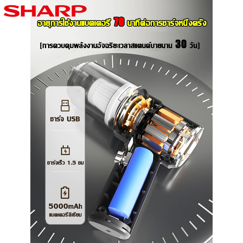 เครื่องดูดฝุ่นไร้สาย 4IN1 พกพา แรงดูด 138000Pa สำหรับรถยนต์และบ้าน thumbnail 7