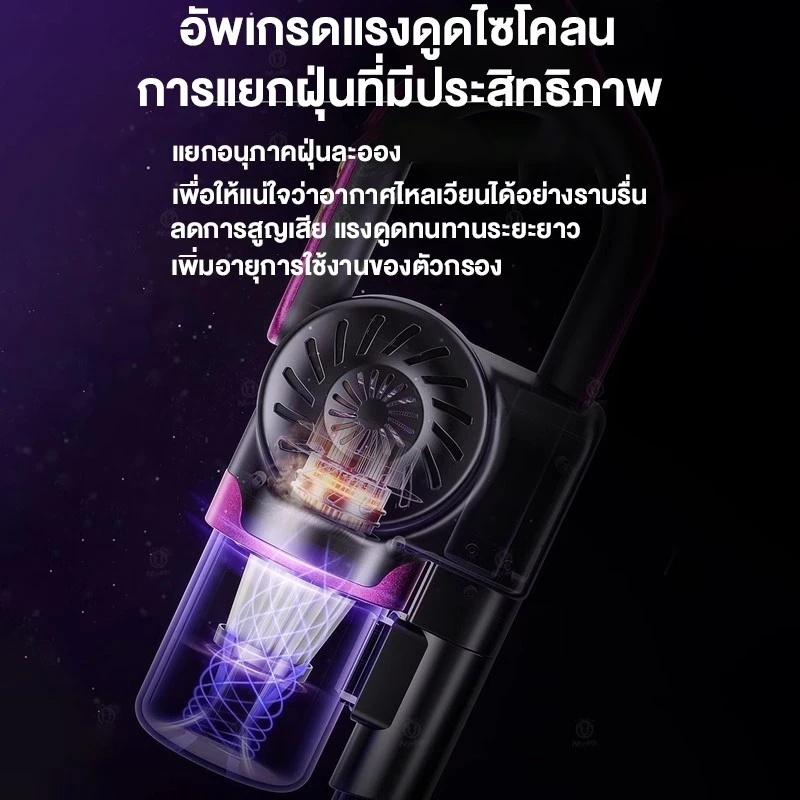 เครื่องดูดฝุ่นไร้สาย 7in1 ใช้ได้ทั้งในรถและในบ้าน thumbnail 7