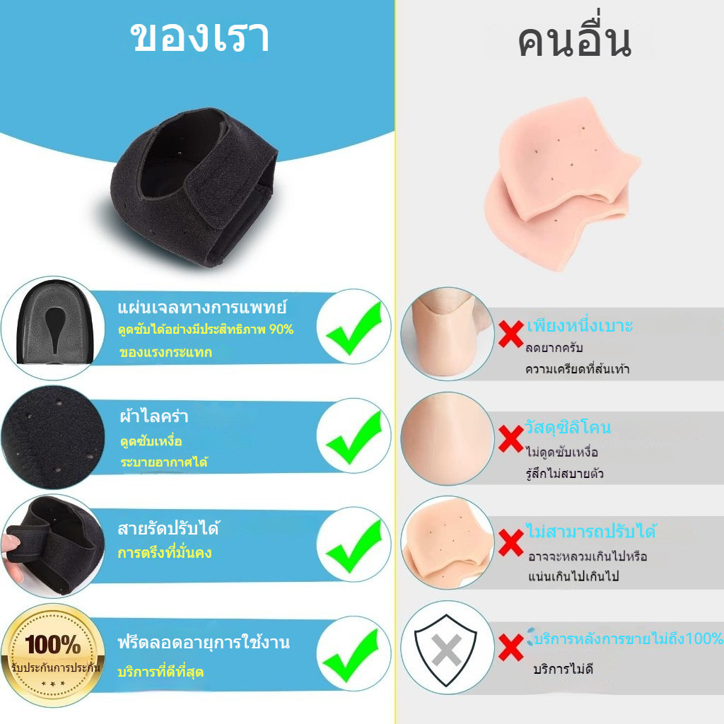 🚚 🇹🇭ส่งจากไทย🇹🇭 🚚ซิลิโคนถนอมส้นเท้า แก้รองช้ำ รุ่นมีผ้าหุ้มในตัว​ 1 คู่