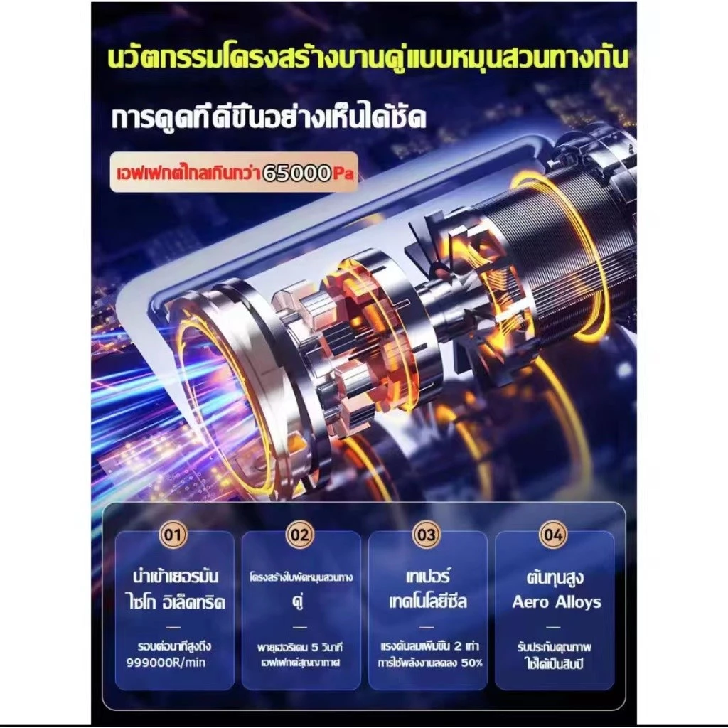 เครื่องดูดฝุ่นไร้สายพกพาสำหรับรถยนต์ thumbnail 5