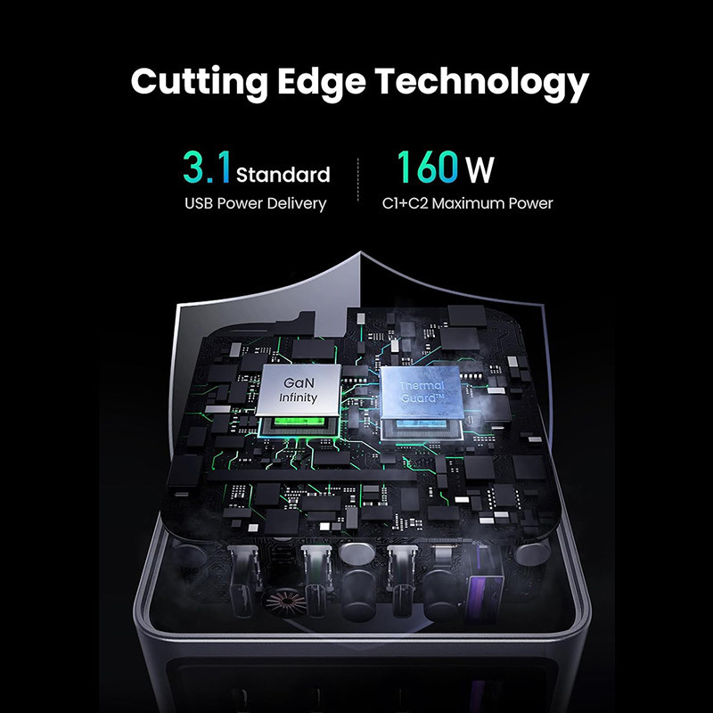 Howxuan By UGREEN 160W USB C อะแดปเตอร์ชาร์จ 4 พอร์ต PD 3.1 GaN ชาร์จเร็ว - รูปที่ 5