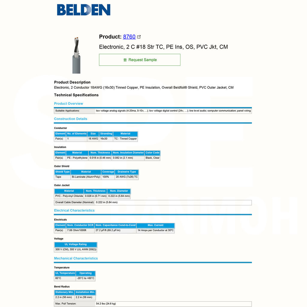 [ 1เมตร ] Belden 8760 สายสัญญาณคู่ ตีเกลียว 1P 2Cx18AWG 0.82 mm² Twisted Pair Cable Belden Tinned Copper Wire Beldfoi...