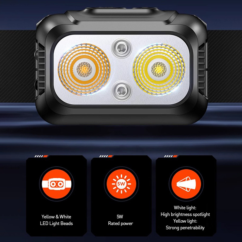 Philips ไฟหน้าแบบ Dual Beam สีเหลือง-ขาว - รูปที่ 6