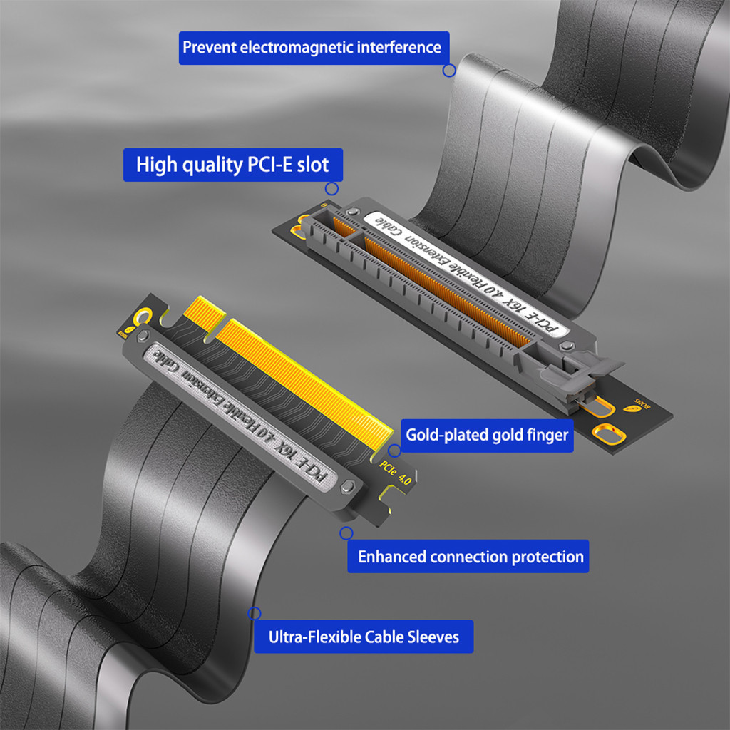 Jmt สายเคเบิลต่อขยาย PCI-E 4.0 16x PCIe 90/180 องศา ชุบเงิน 64GBS สําหรับ RTX4090 RTX3090ti RX6900XT GPU
