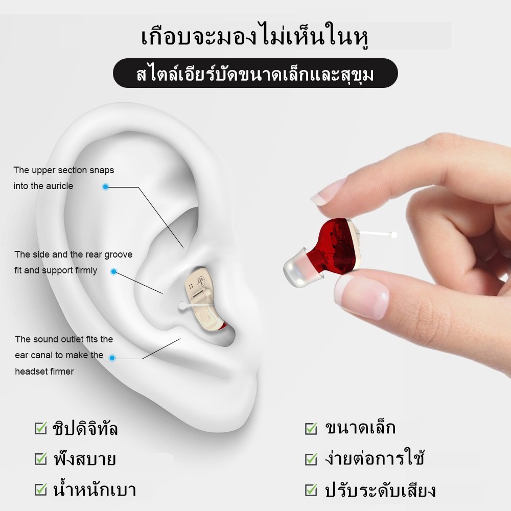 เครื่องช่วยฟังดิจิทัล แบบซ่อนได้ ขนาดเล็ก