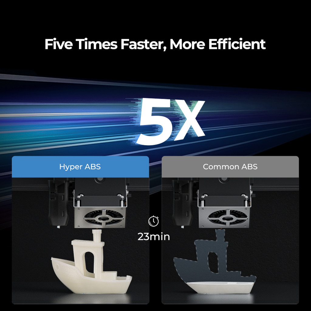 Creality 3D Filament Hyper ABS 1.75mm 1kg High-Speed Printing 3D Printer Filament