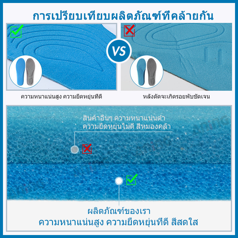 （2 คู่）แผ่นนวดพื้นรองเท้าฟองน้ำระบายอากาศนุ่มดูดซับแรงกระแทกสำหรับผู้ชายและผู้หญิงขนาด 35-46