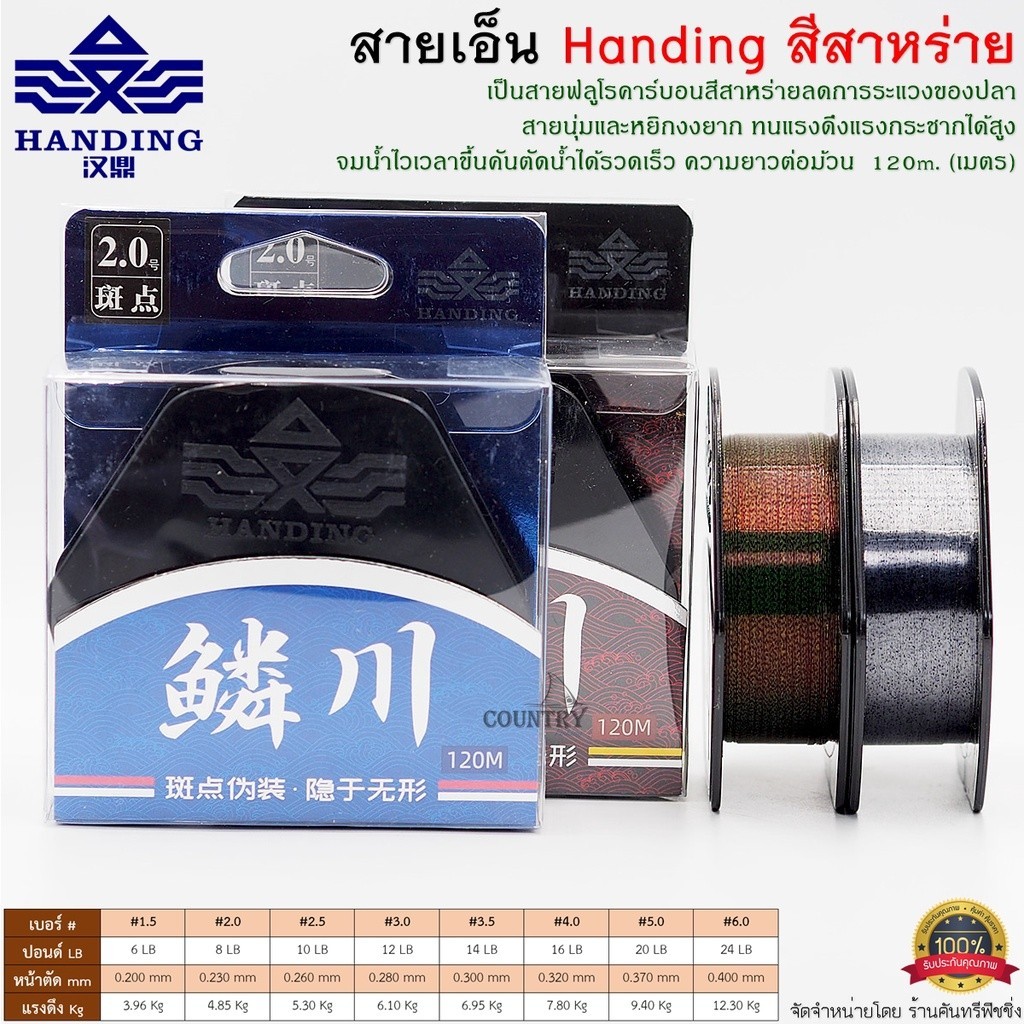 สาย PE สายเอ็น Handing สีสาหร่าย ฟลูโรคาร์บอน ยาว 120 เมตร/ม้วน