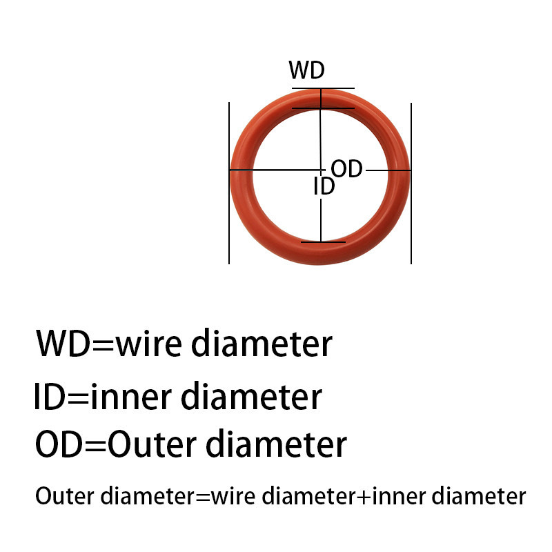โอริง VQM O-Ring  ปะเก็นโอริงยางซิลิโคน โอริงสีแดง CS3.5mm*10-85 มม ปะเก็นแหวนซิลิโคนโอริง เกรดอาหาร กันน้ํา ทนความร้อนสูง ราคา ถูกที่สุด ดีลบีเคเค แกลเลอรีภาพที่ 2