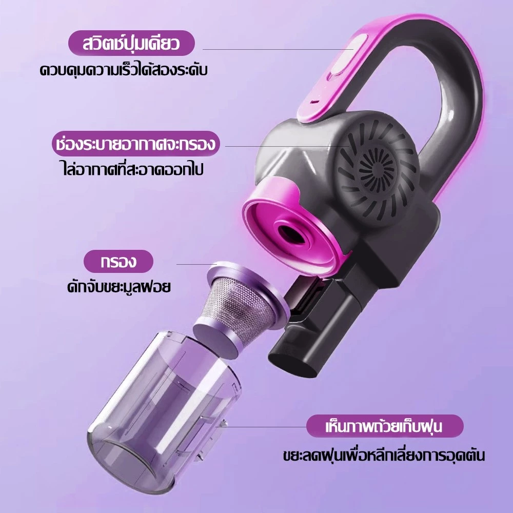 เครื่องดูดฝุ่นไร้สาย แรงดูดสูง thumbnail 6
