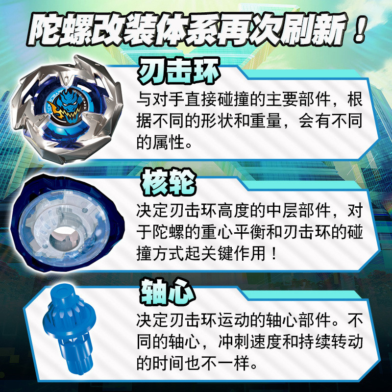 โดมเบย์เบลด X BXG 04 26 ปีกสีน้ำเงิน เบย์เบลดไทเกอร์ขาว ตัวเรียกใช้ดิสก์