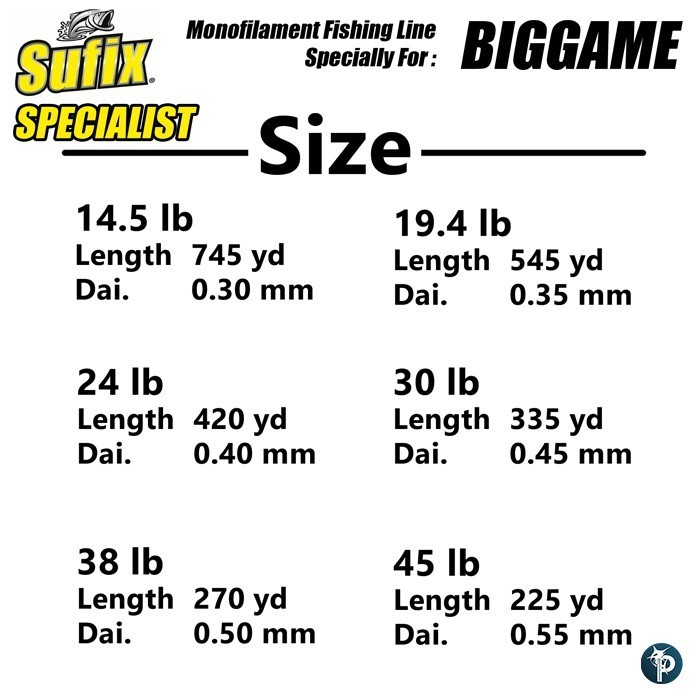 สายเอ็นตกปลา สายเอ็น SUFIX SPECIALIST BIGGAME