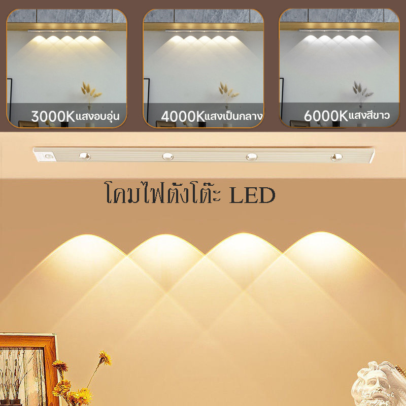 โคมไฟตั้งโต๊ะ LED ไฟเซ็นเซอร์ led หรี่แสงได้ ปรับสีได้ ชาร์จได้ ไร้สาย USB 3 สี พร้อมแบตเตอรี่ สําหรับห้องครัว
