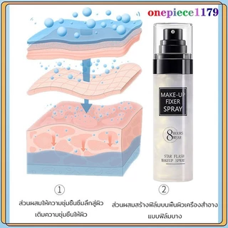 สเปรย์น้ำแร่ประกายชิมเมอร์วิ้งๆ สเปรย์หน้าเงา ล็อกเมคอัพ สเปรย์ล็อคเครื่องสำอางค์ Moisturizing Makeup Spray(1536)